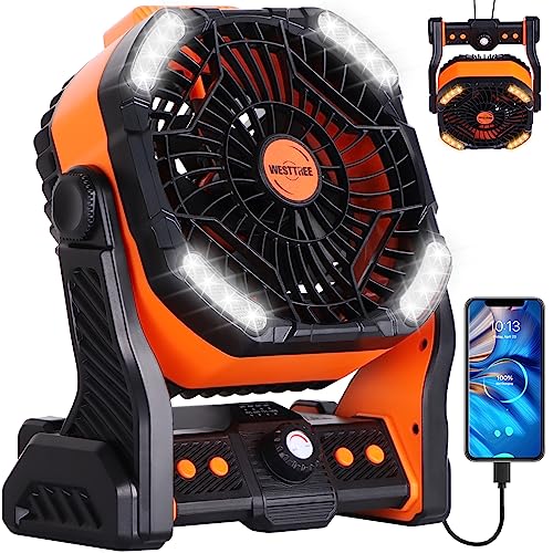 WESTTREE 20000mAh Camping Fan