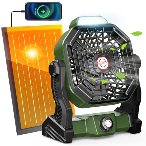 Drchop 10800mAh Solar Fan (Budget)