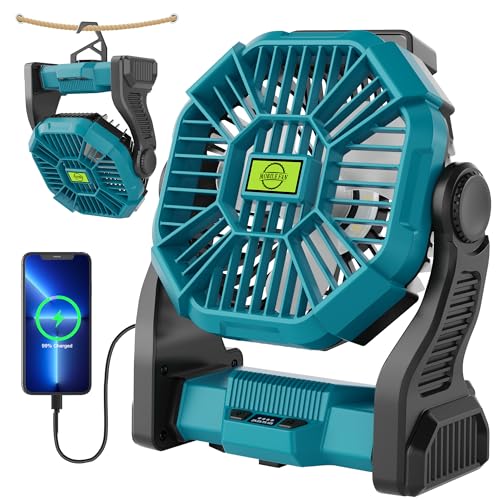 TDLOL Battery Powered Fan