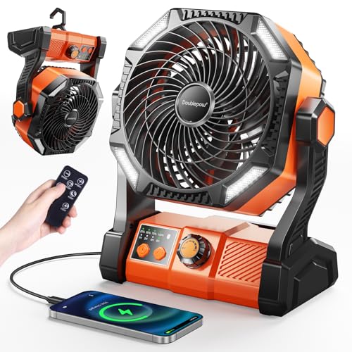 Doublepow Camping LED Fan
