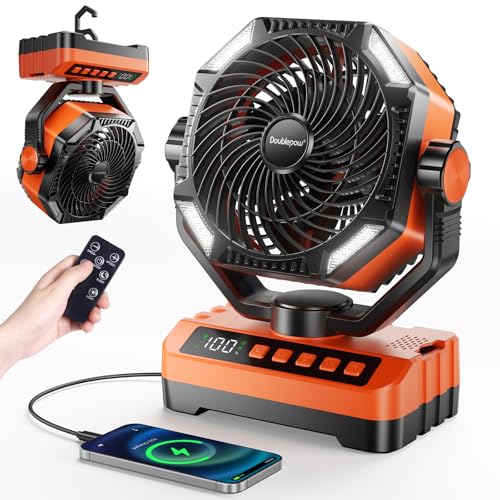 Doublepow 20000Max Premium Fan