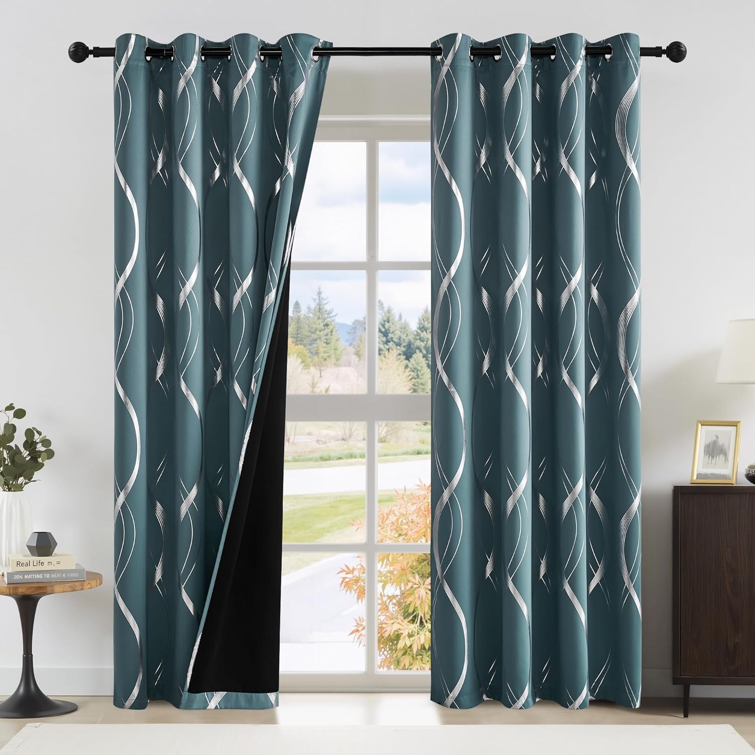 NICETOWN 100% Blackout Curtains (52"x84")